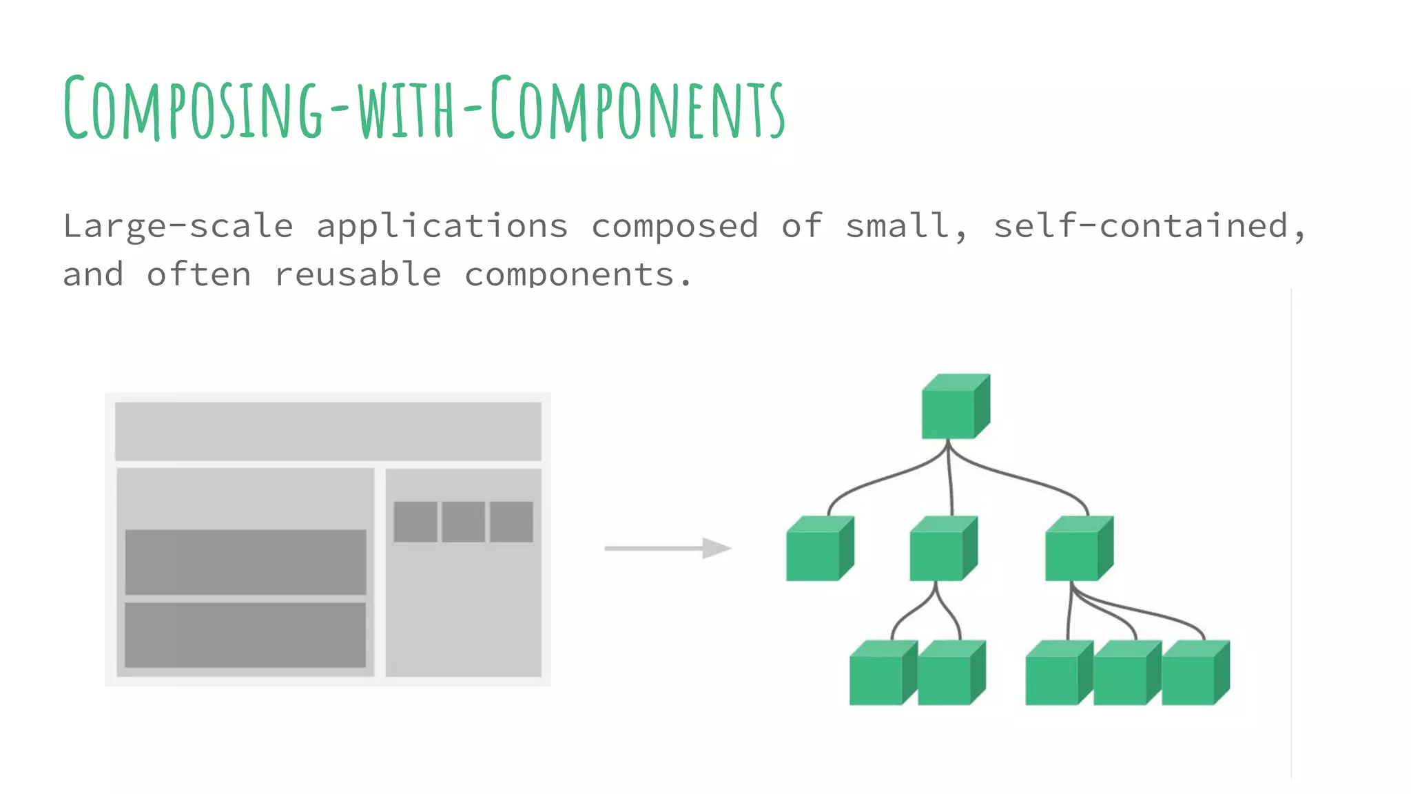 Vue Components